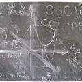 liceo scientifico 1986